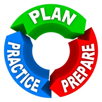 plan practice prepare graphic circle
